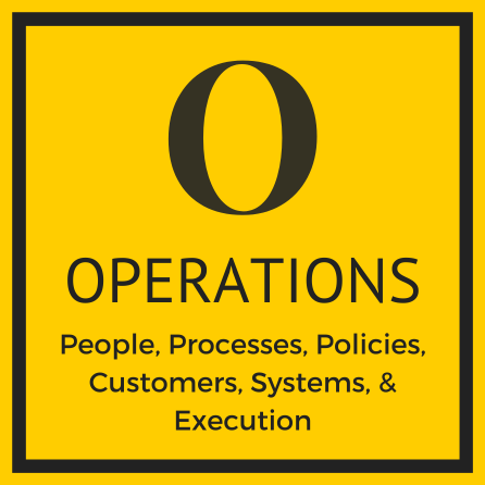 FOCUS on Operations